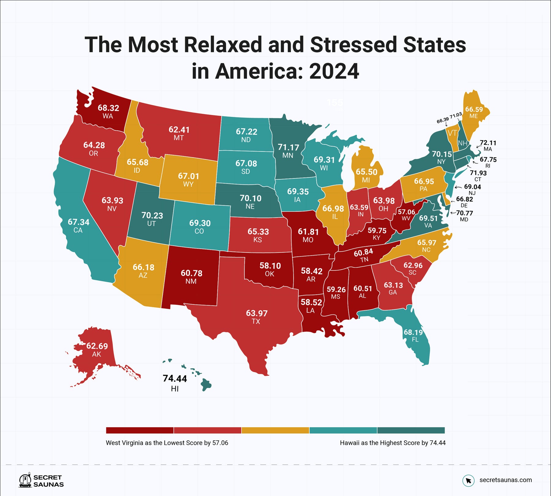 The Most Relaxed and Stressed States in America 2024 - Secret Saunas