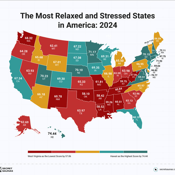 The Most Relaxed and Stressed States in America 2024 - Secret Saunas