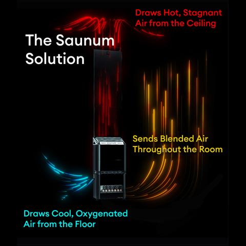 Saunum AIR 10 Sauna Heater Black - Secret Saunas